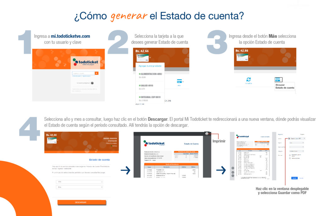 finanzas